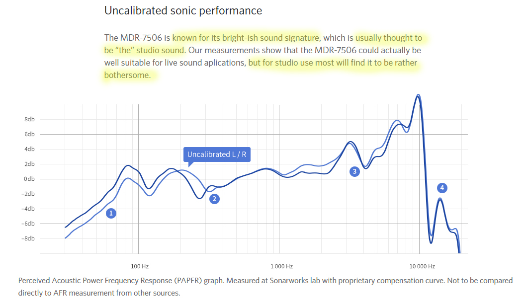 False sibilance from the Sony MDR7506 Headphones Bunny Studio Help